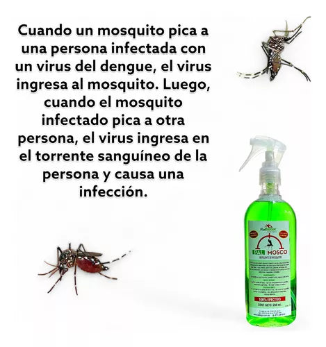 Repelente PALMOSCO 250 ml mosquitos, moscos Pal Hogar Protege Dengue